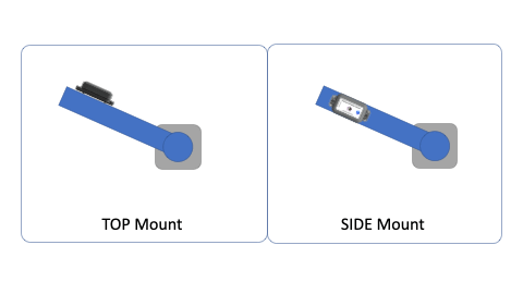 Angle-sensor-anim