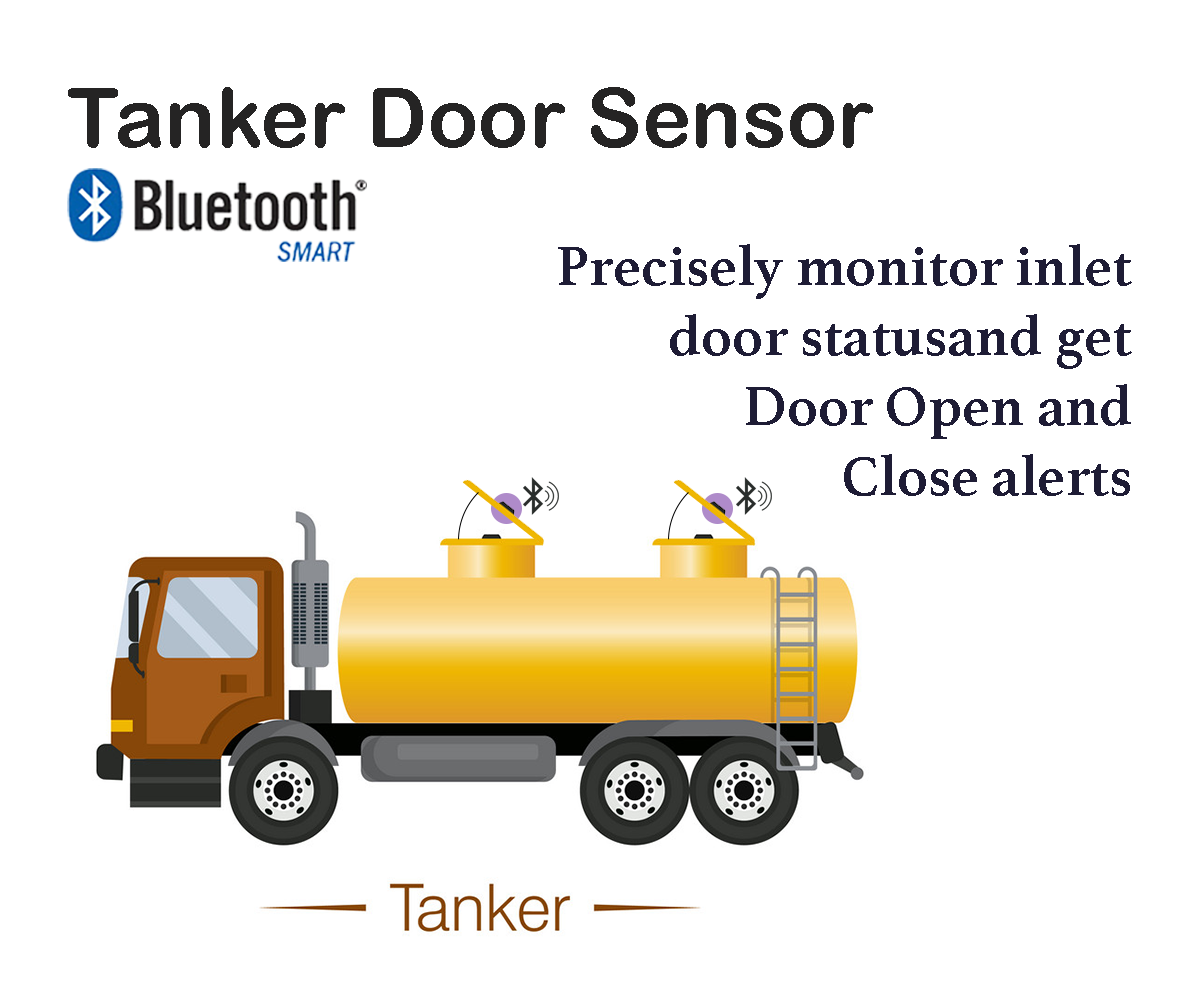 Angle And Tilt Sensor Blazonlabs